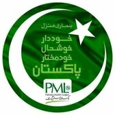 PMLN