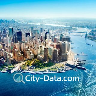 City-Data.com profile image