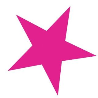 Famous Birthdays profile image